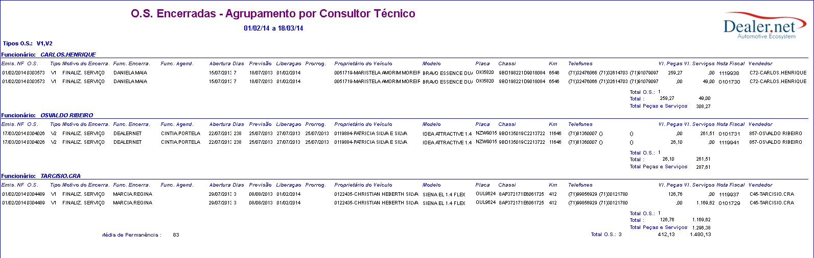 Arquivo:relosencerradas5.jpg