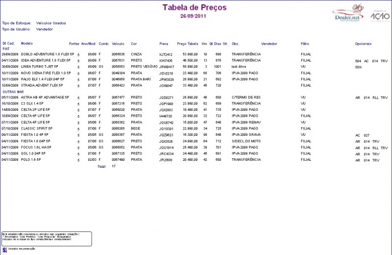 Arquivo:Reltabelaprecosgerencial6.jpg