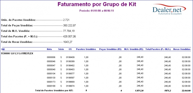 Arquivo:Relgrupokit3.jpg