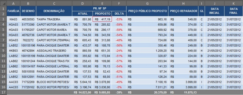 Arquivo:Itenspromocao6.jpg