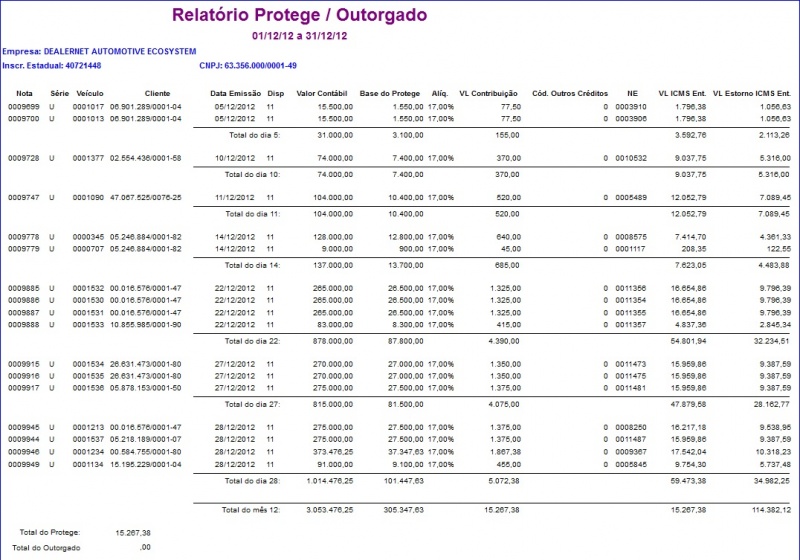 Arquivo:Relprotegeoutorgado3.jpg