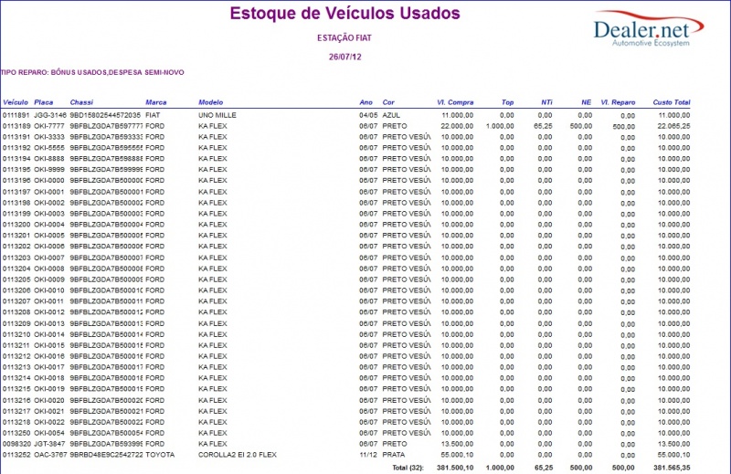 Arquivo:Comercializacaousados11.jpg