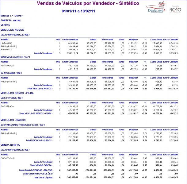 Arquivo:Relvendvecvendsintetico4.jpg