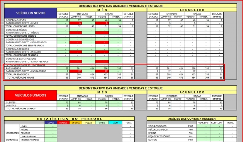 Arquivo:Planilhabusinessanalysis53.jpg