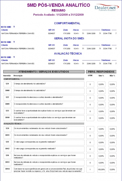 Arquivo:Pesquisasatisfacaoservicos16.jpg