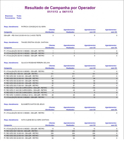 Arquivo:Resultcampopagendwf7.jpg