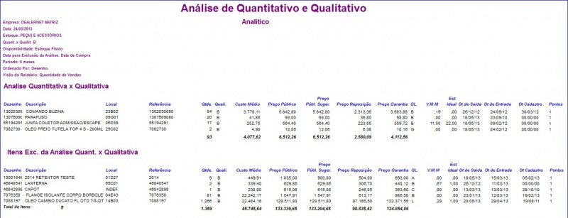 Arquivo:Relanalisequantquali7.jpg