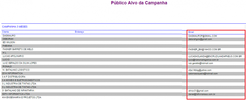 Arquivo:Resultadodecampanhawf3.png