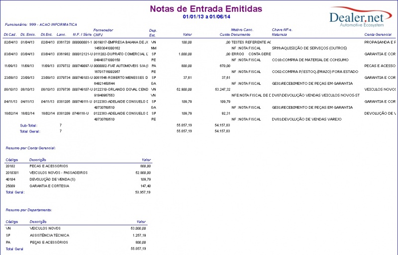 Arquivo:Relnotasfiscaisentradaemitidas5.jpg