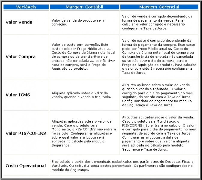 Arquivo:Calculomargempecas1.jpg