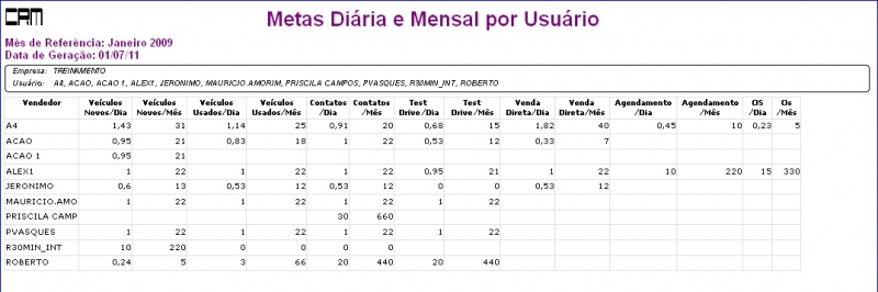 Arquivo:Manualmarketing140.jpg