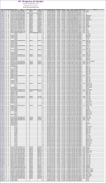 Arquivo:Progressoveiculosgm11.jpg