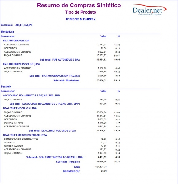 Arquivo:Relresumocomprassintetico4.jpg