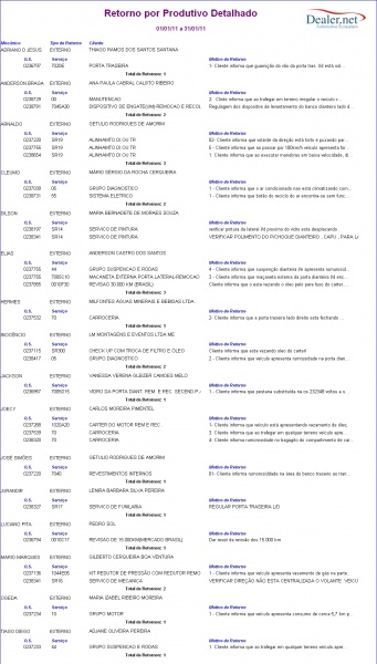 Arquivo:Relretornoprodutivodetalhado5.jpg