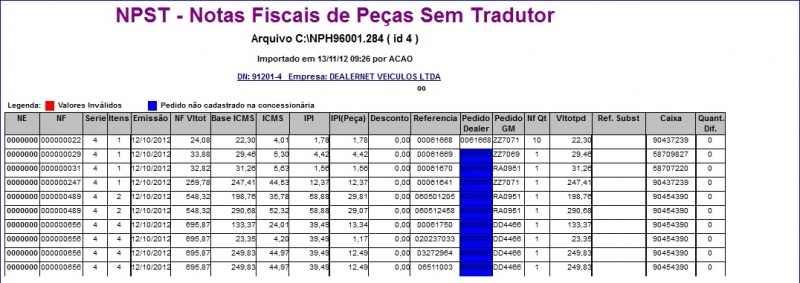 Arquivo:Importacaonotasfiscaispecassemtradutorgm18.jpg