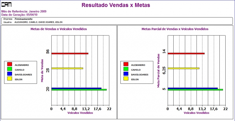 Arquivo:Manualmarketing200.jpg