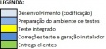 Miniatura para a versão de 13h35min de 29 de novembro de 2012