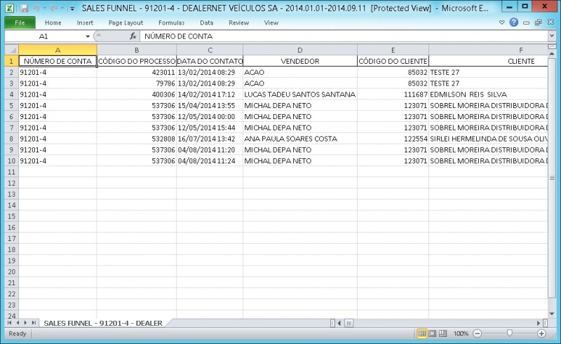 Arquivo:Exportacaofunilvendasmercedes6.jpg