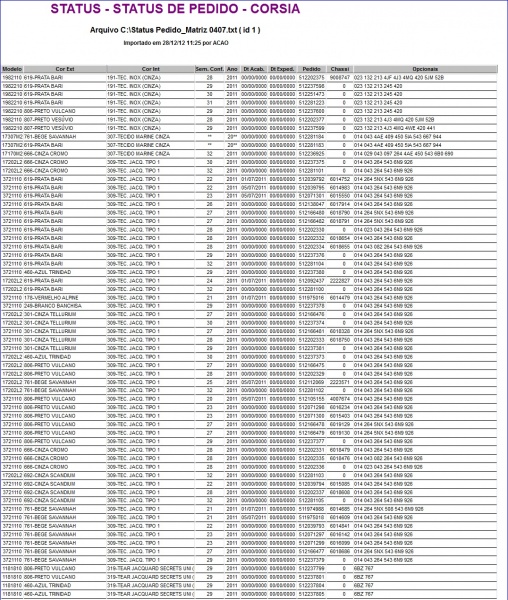 Arquivo:Importacaocorsiafiat34.jpg