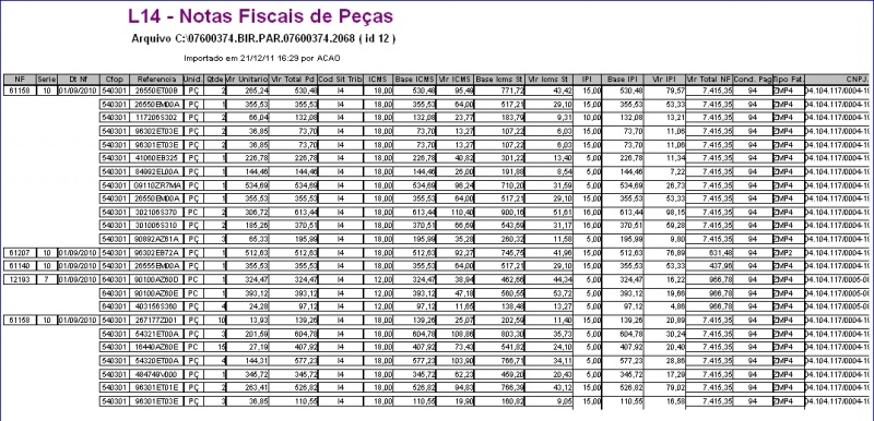 Arquivo:Importacaonotasfiscaispecasnissan18.jpg