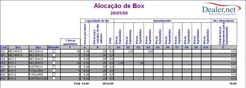 Arquivo:Relalocacaobox3.jpg