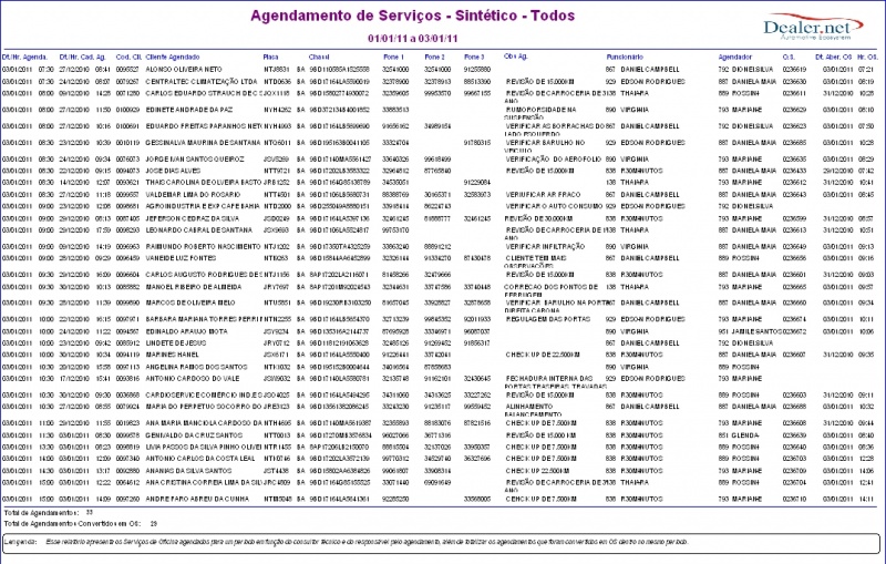 Arquivo:Relagendamentoservicos4.jpg