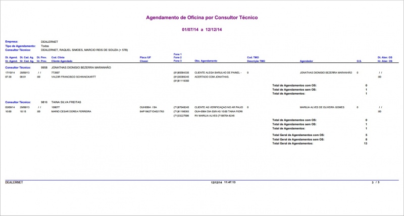 Arquivo:Agendoficinawf8porconsultor.jpg