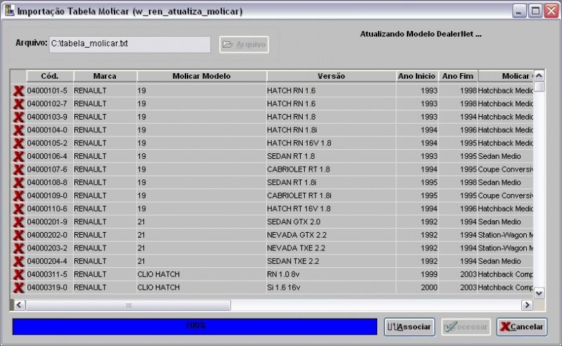 Arquivo:Importacaotabelamolicarrenault10.jpg