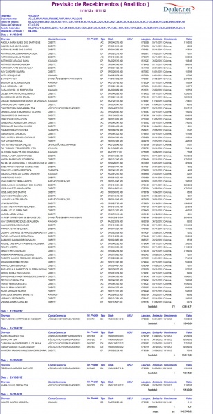 Arquivo:Relprevisaorecebimentoanalitico8.jpg