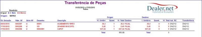 Arquivo:Relatoriotransferenciapecas7.jpg