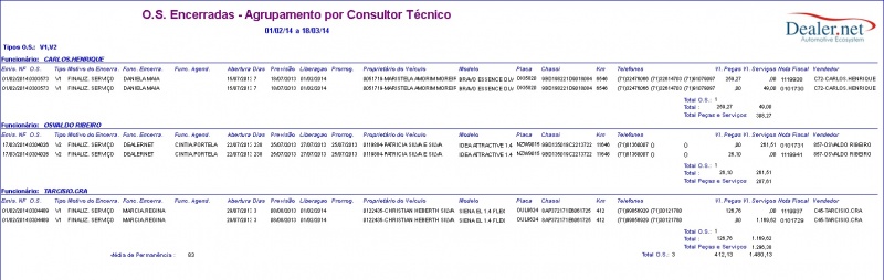 Arquivo:Relosencerradas5.jpg